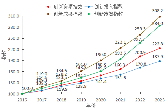 20241226133358.png 圖片2.png